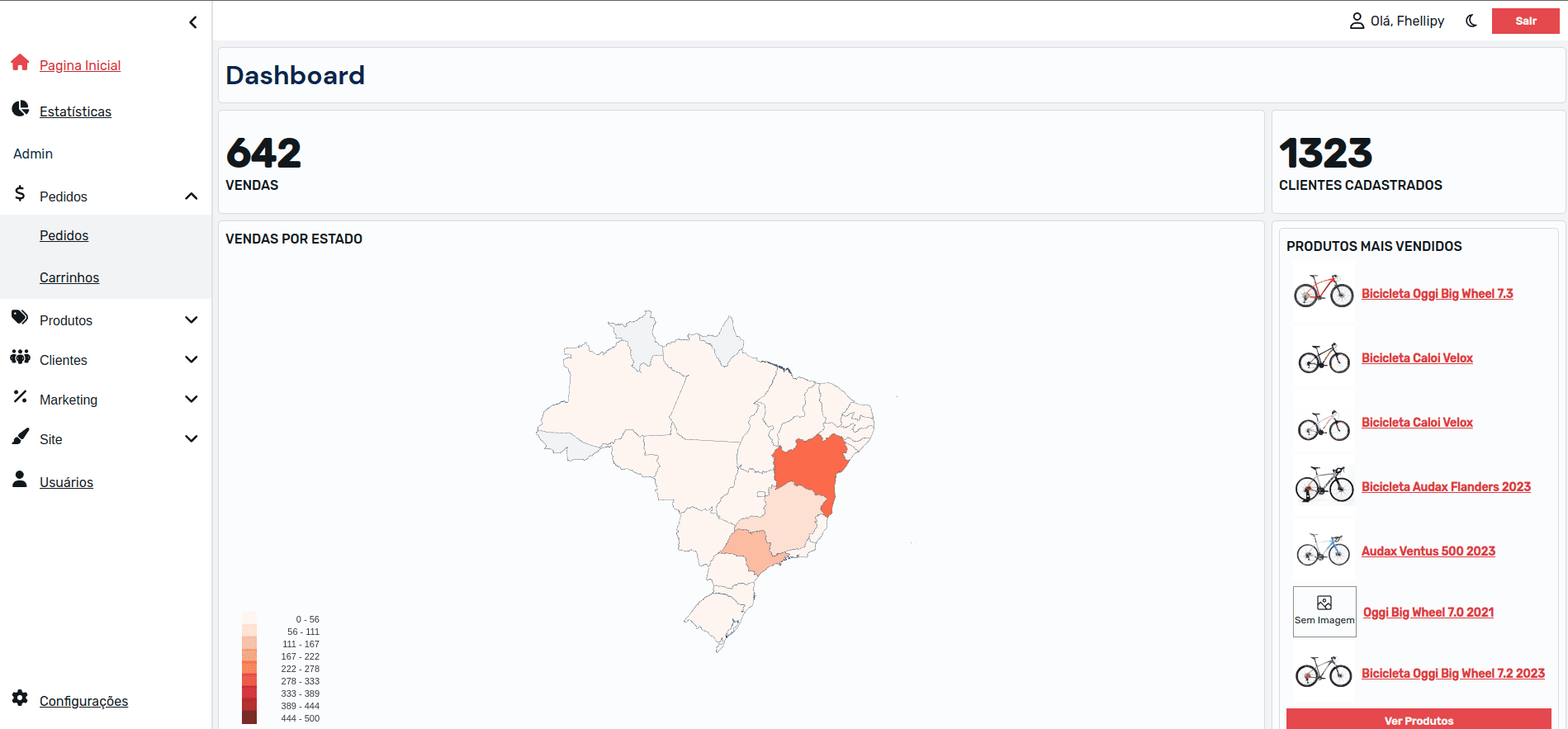 Imagem do dashboard do Ecommerce admin em lightmode