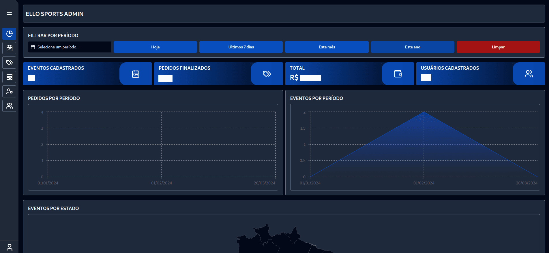 Imagem do dashboard 1 do Ello sports admin em darkmode Imagem do dashboard 1 do Ello sports admin em darkmode