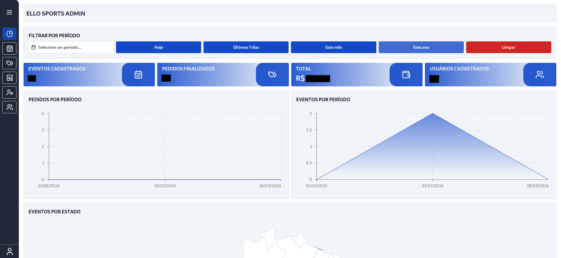 Imagem do dashboard 1 do Ello sports admin em lightmode Imagem do dashboard 1 do Ello sports admin em lightmode