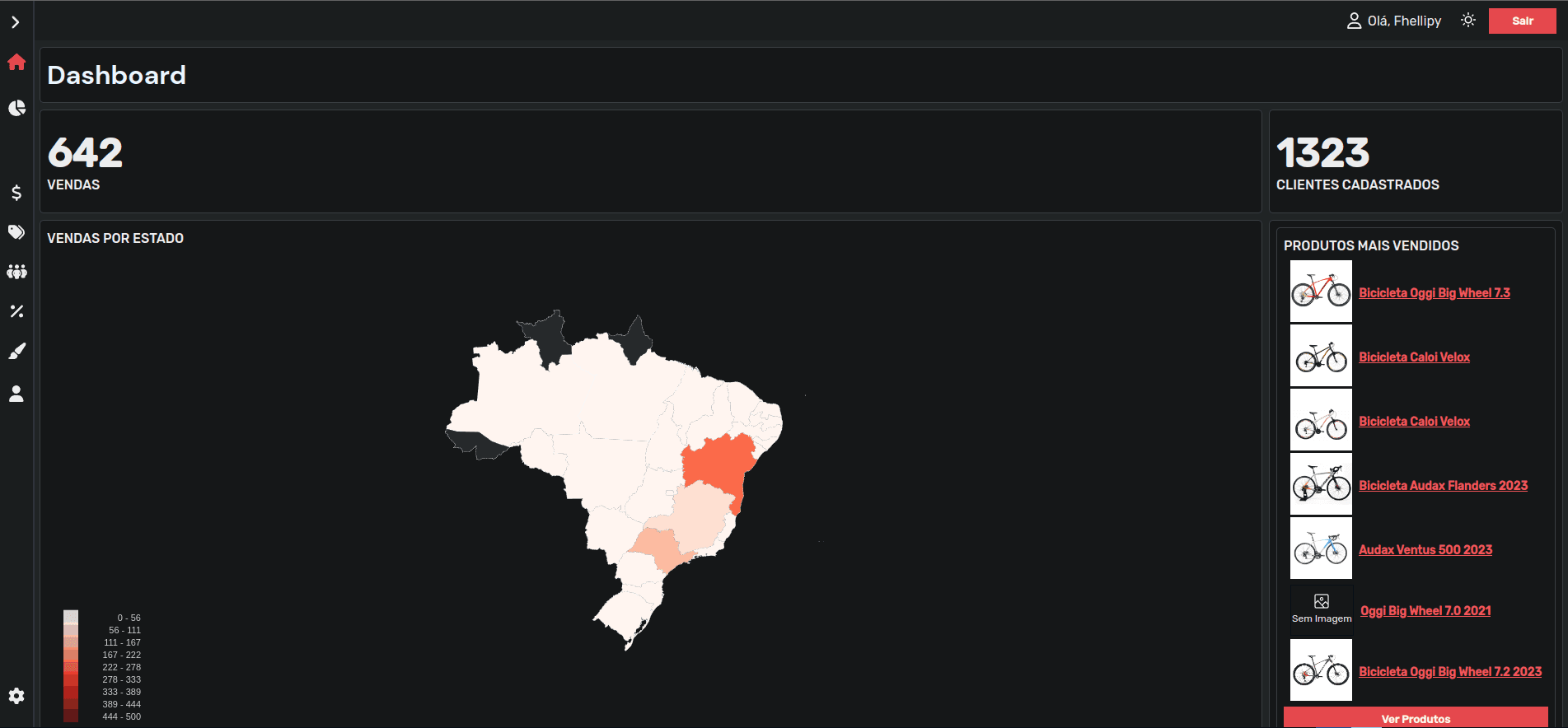 Imagem do dashboard do Ecommerce admin em darkmode Imagem do dashboard do Ecommerce admin em darkmode